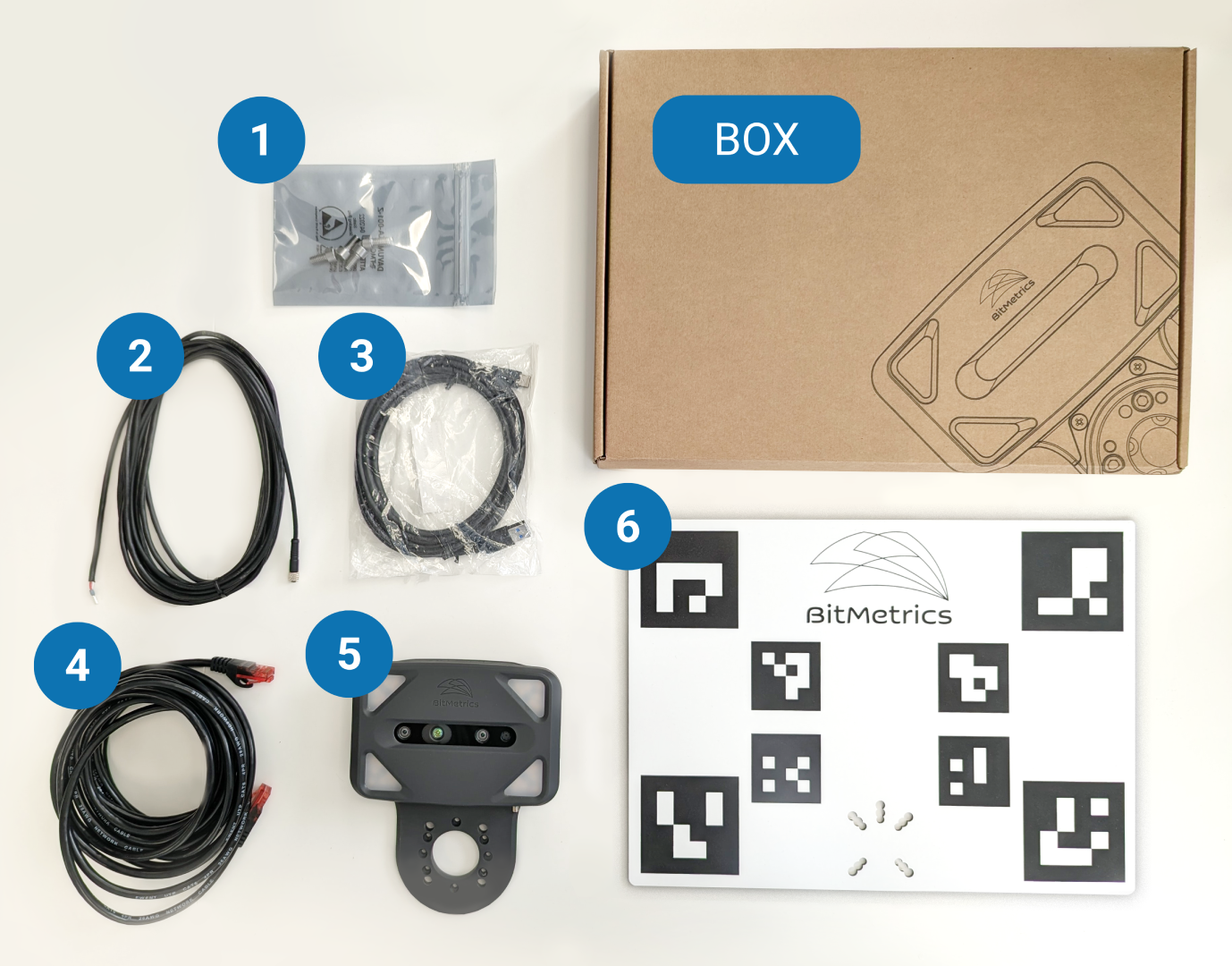 Pick[+] Core box contents